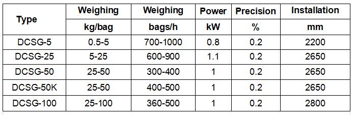 QQ截图20180119100423
