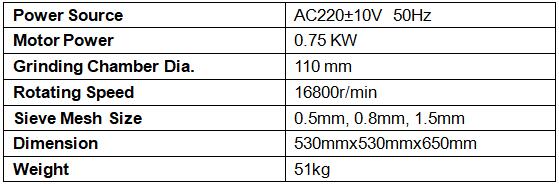 Technical Data-Lab Hammer Mill