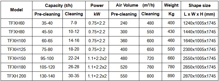 Technical Data-Air Recycling Aspirator 2.JPG